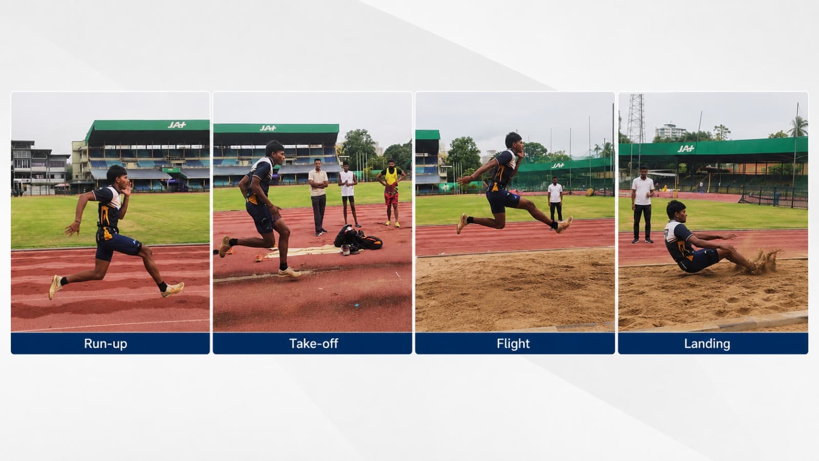 The four phases of a long jump: run-up, take-off, flight and landing, captured during a field trial