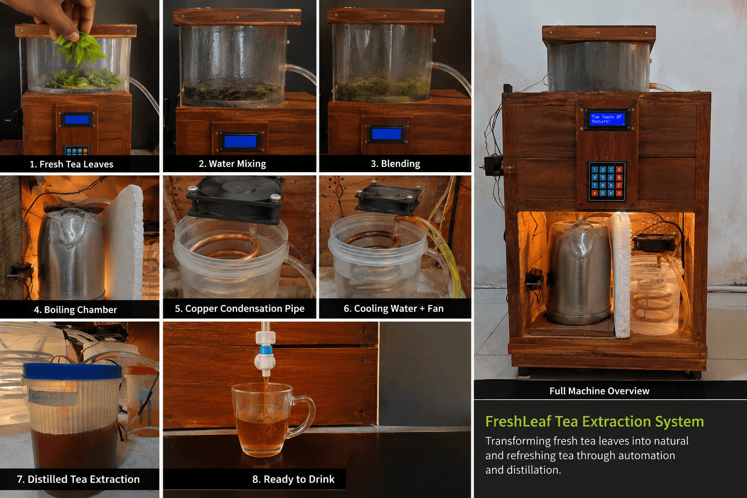 Tea Extraction Machine — Experimental Engineering