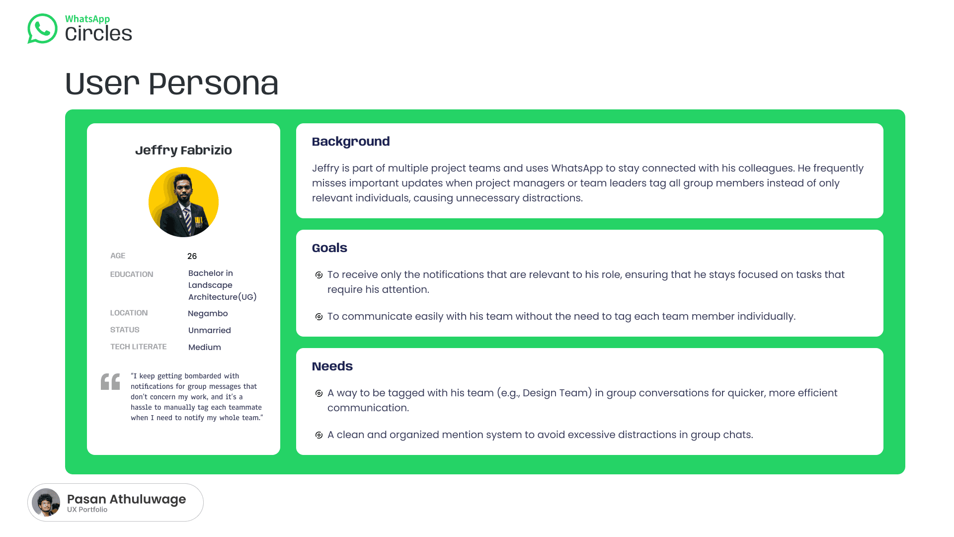 User persona: Jeffry Fabrizio, landscape architecture graduate who misses important updates in large project groups