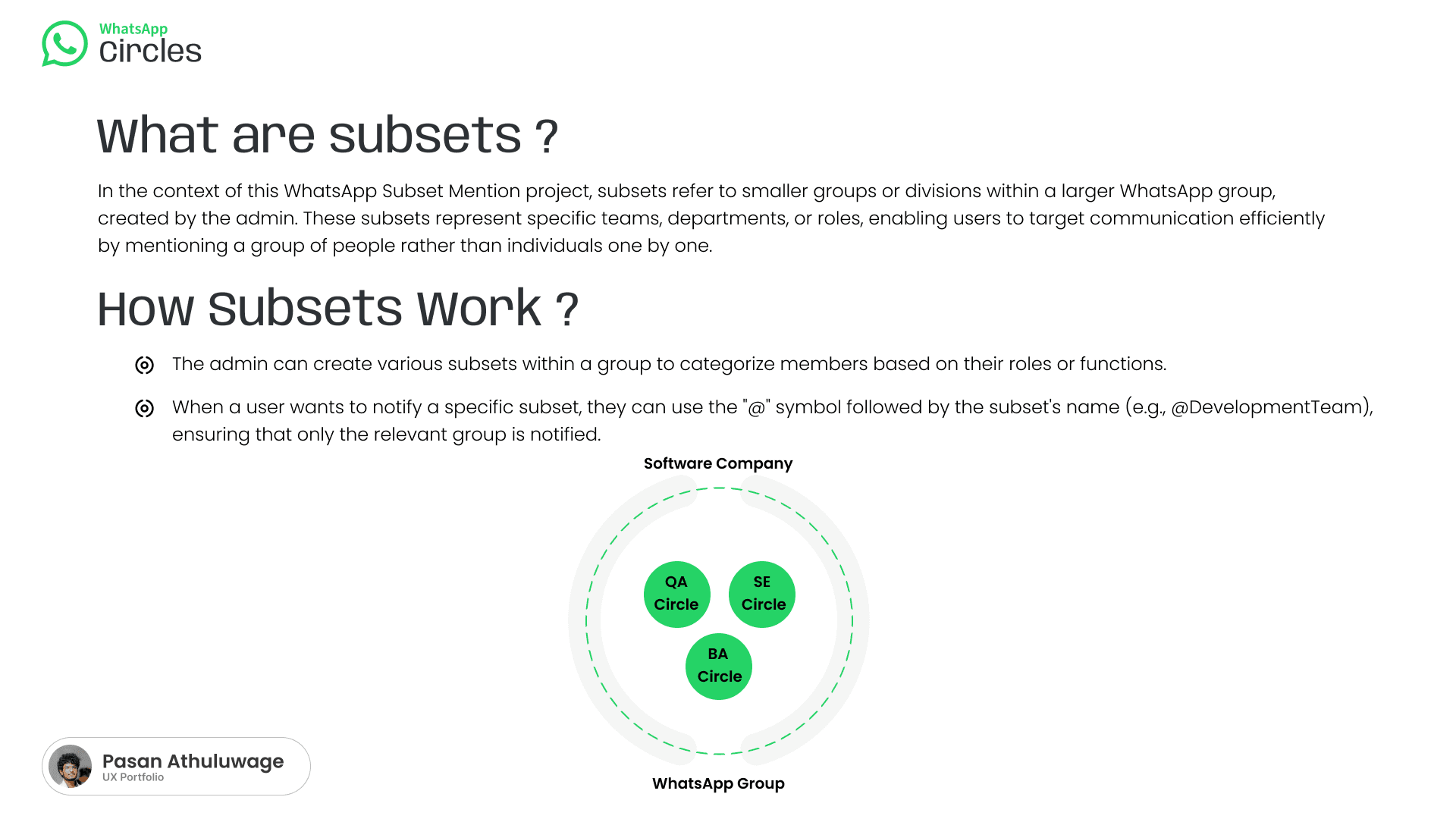 What are subsets — smaller groups within a WhatsApp group, illustrated with QA, SE and BA circles